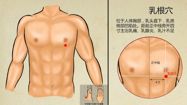 口臭要怎么办 一个穴位解决口臭问题